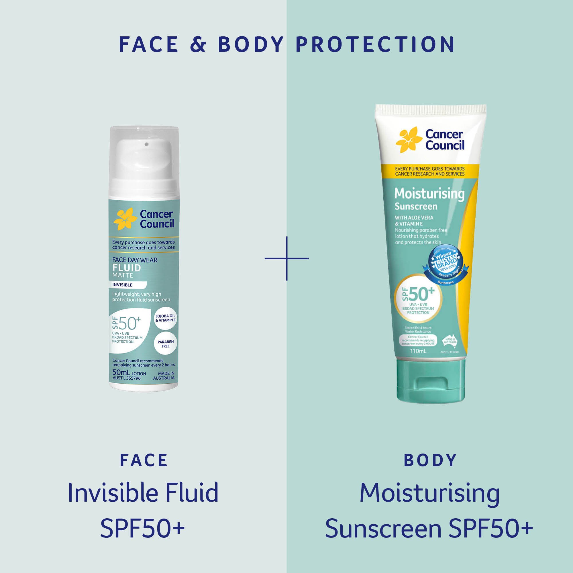 Cancer Council Moisturising Sunscreen SPF50+ 500ml - Image 3