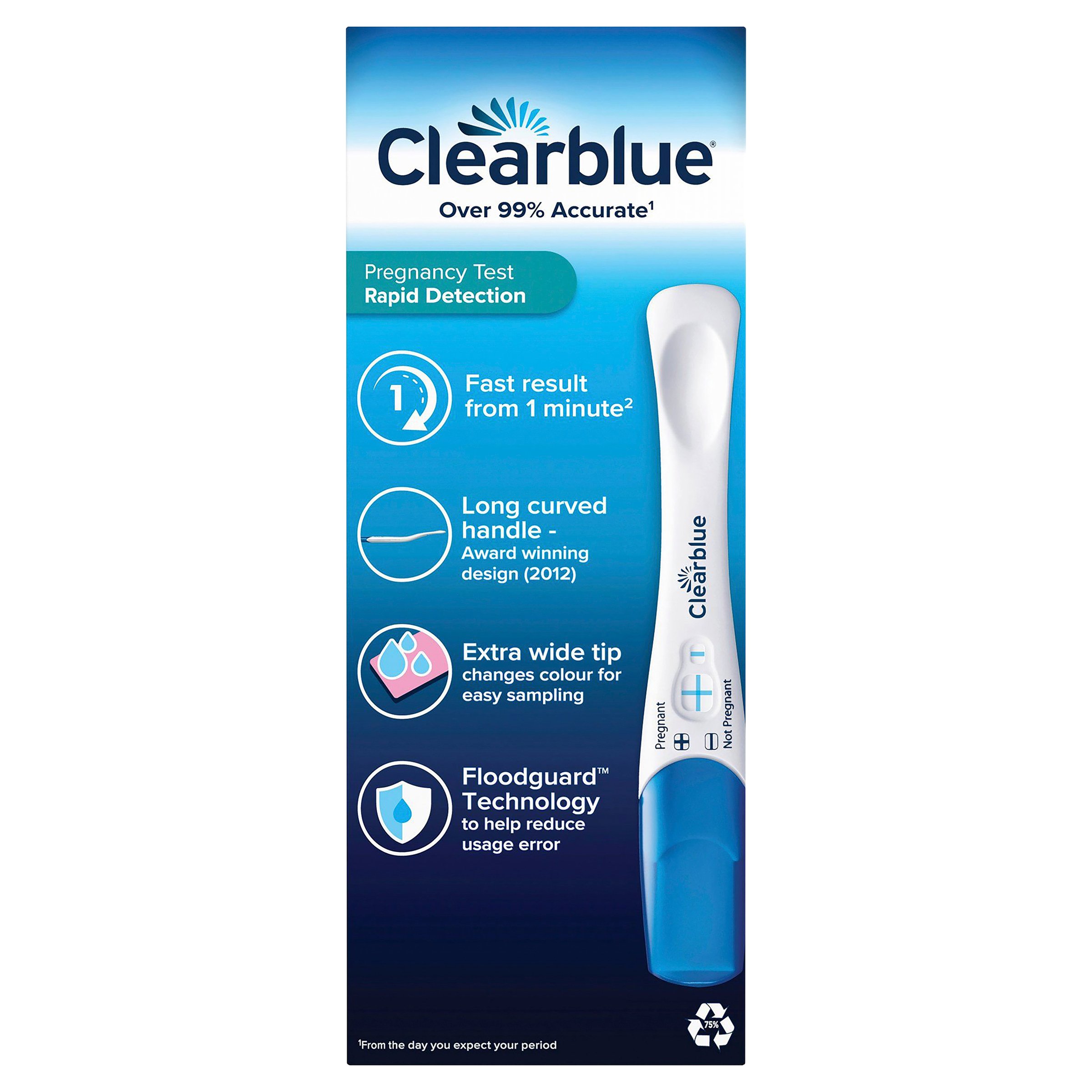 Clearblue Pregnancy Test, Rapid Detection 5 pack - Image 1