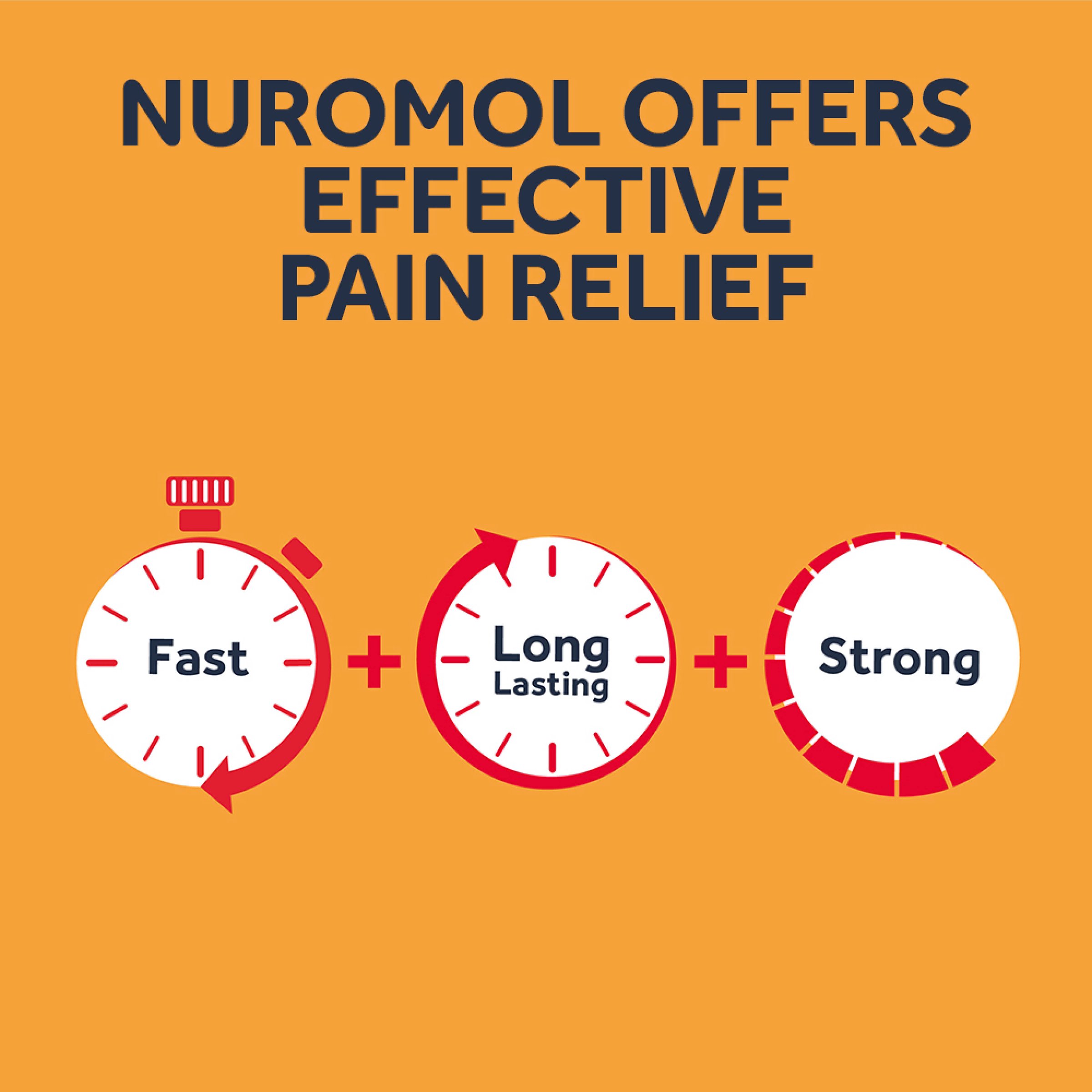 Nuromol Ibuprofen 200mg & Paracetamol 500mg - 10 liquid capsules - Image 3