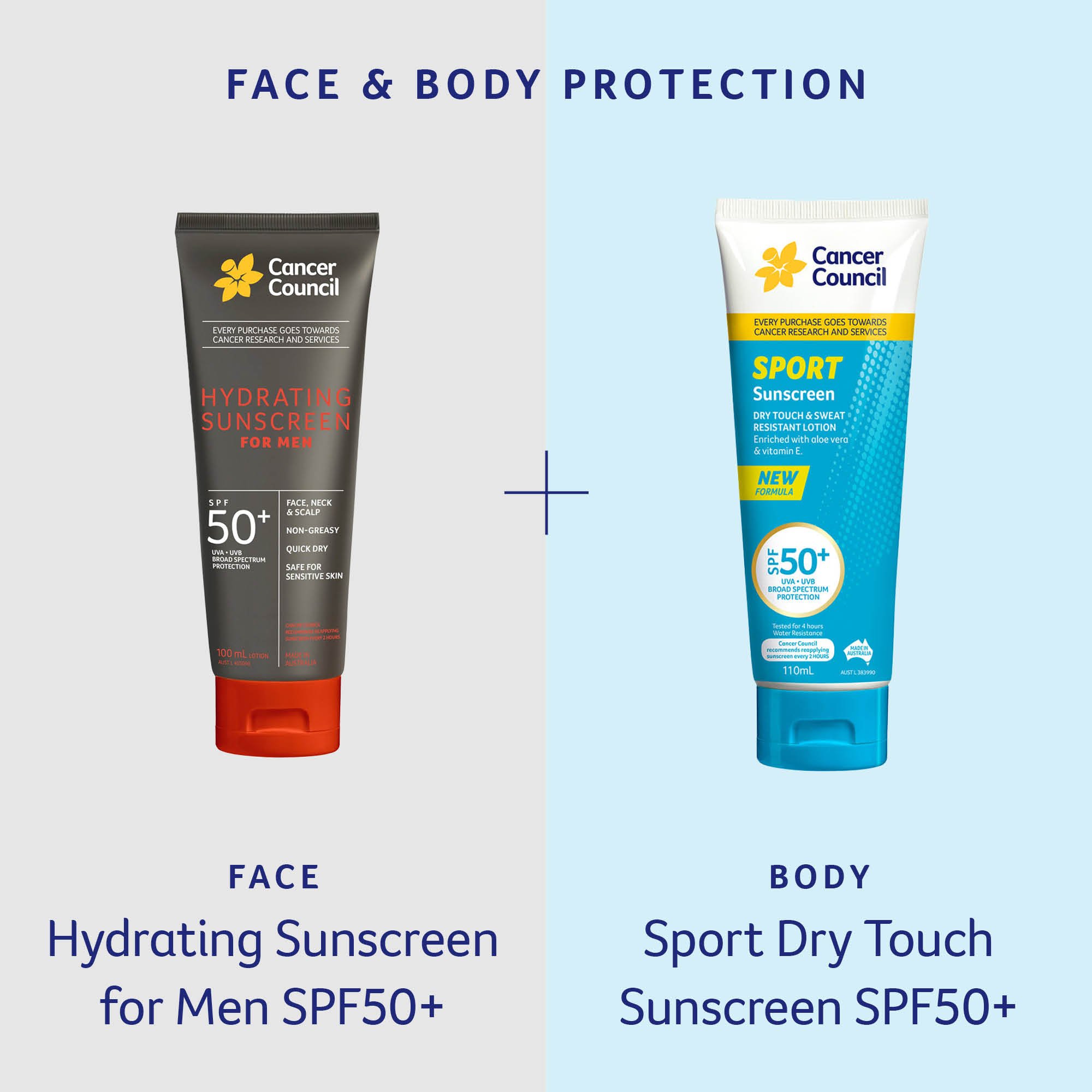 Cancer Council Hydrating Sunscreen For Men SPF50 + 100ml - Image 4