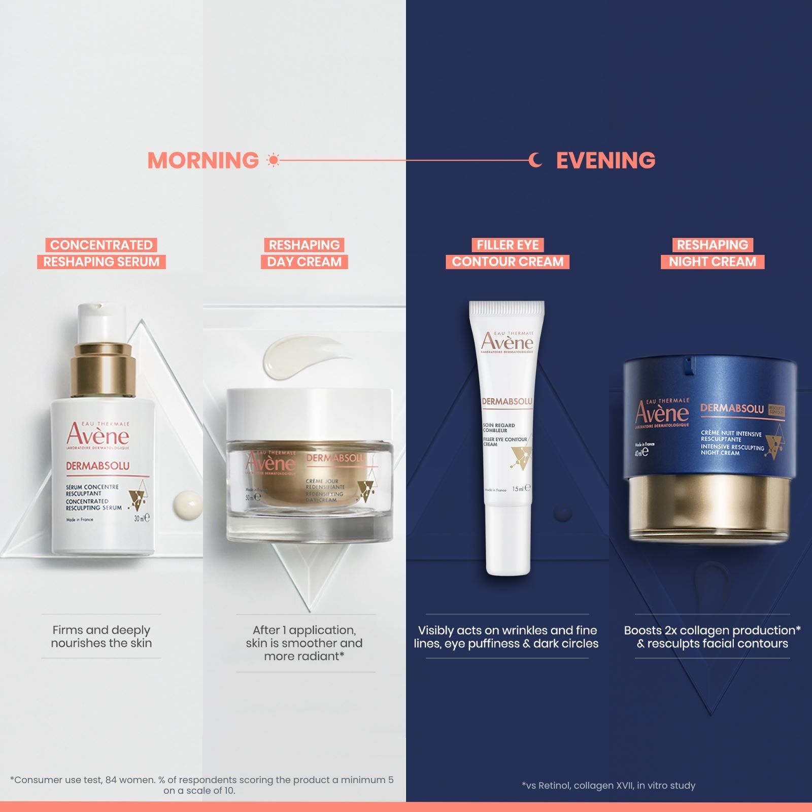Avene Dermabsolu Concentrated Reshaping Serum 30ml - Image 3