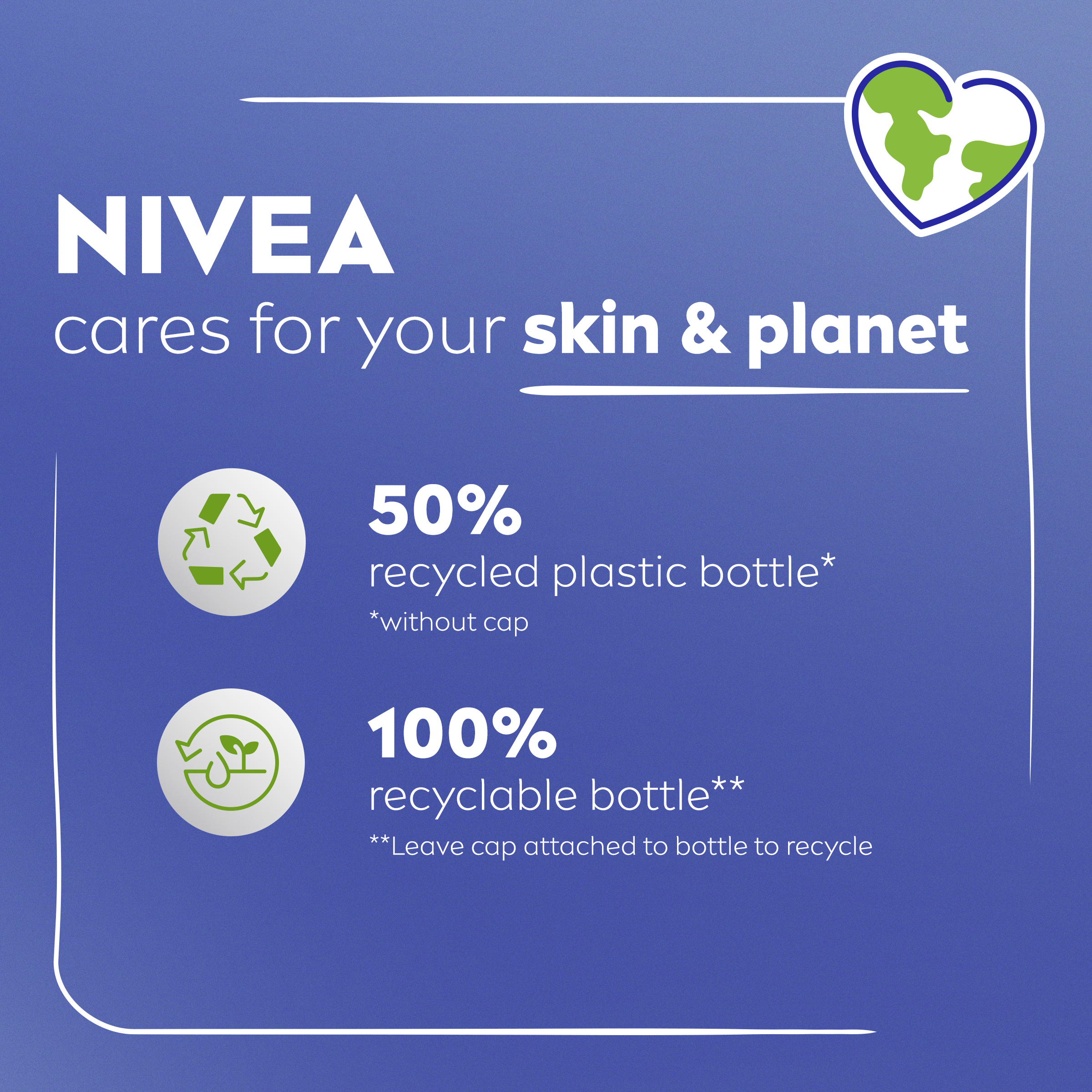 Nivea Repair & Care Body Lotion 400ml - Image 5
